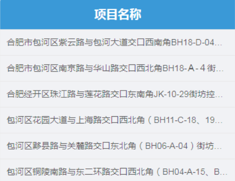 合肥超325亩地曝光，涉及省府、政务东等多地