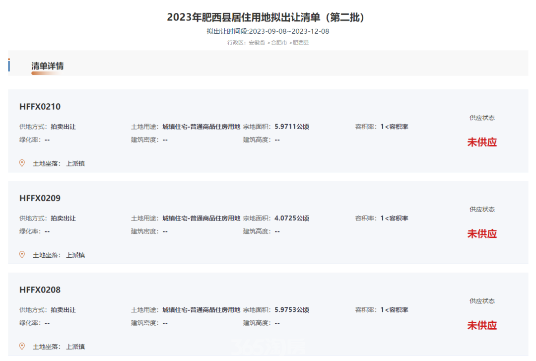 合肥最新供地计划曝光 共10宗约684亩