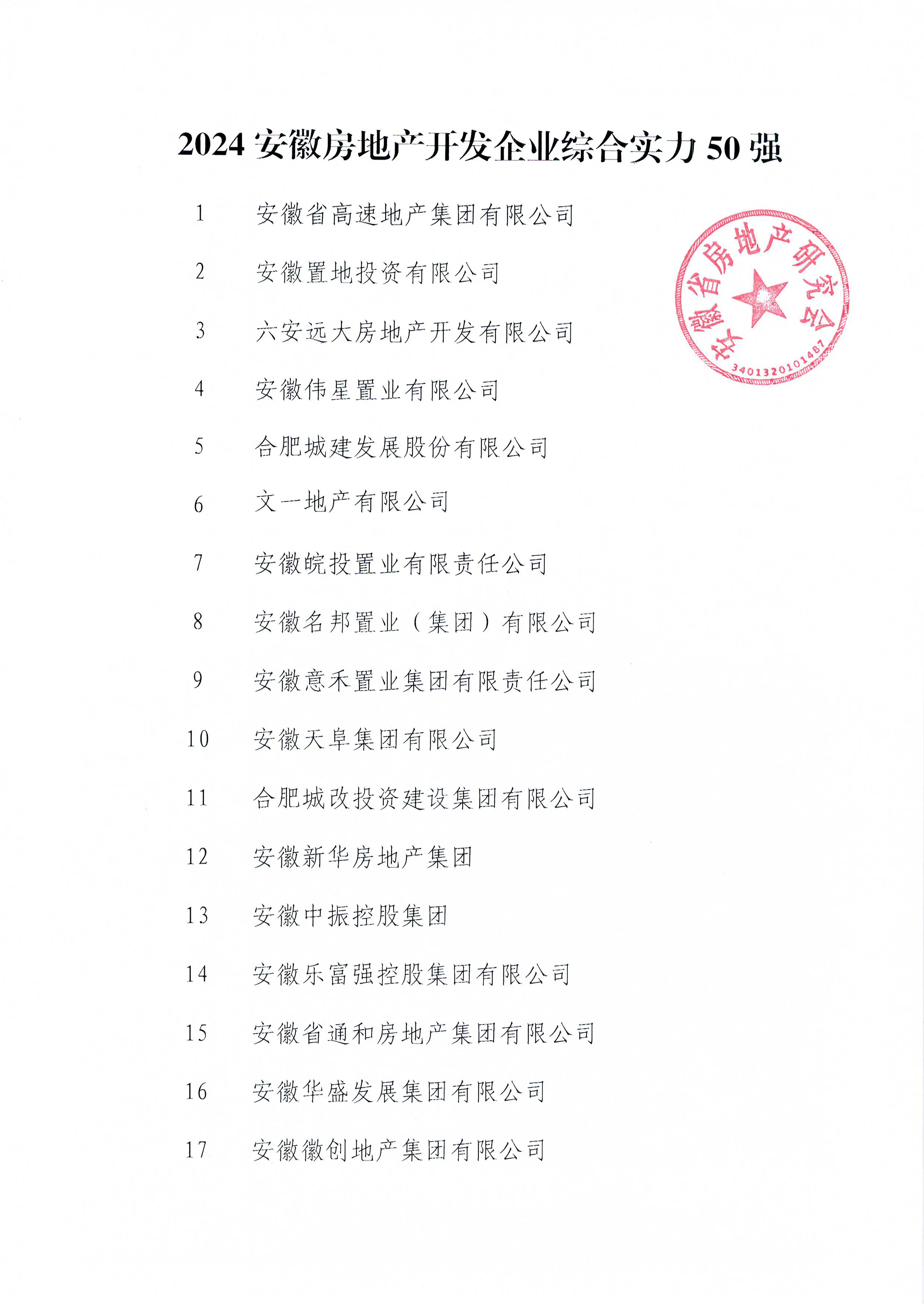 第九届金鼎奖获奖名单公布！2024安徽房地产开发企业综合实力50强出炉！