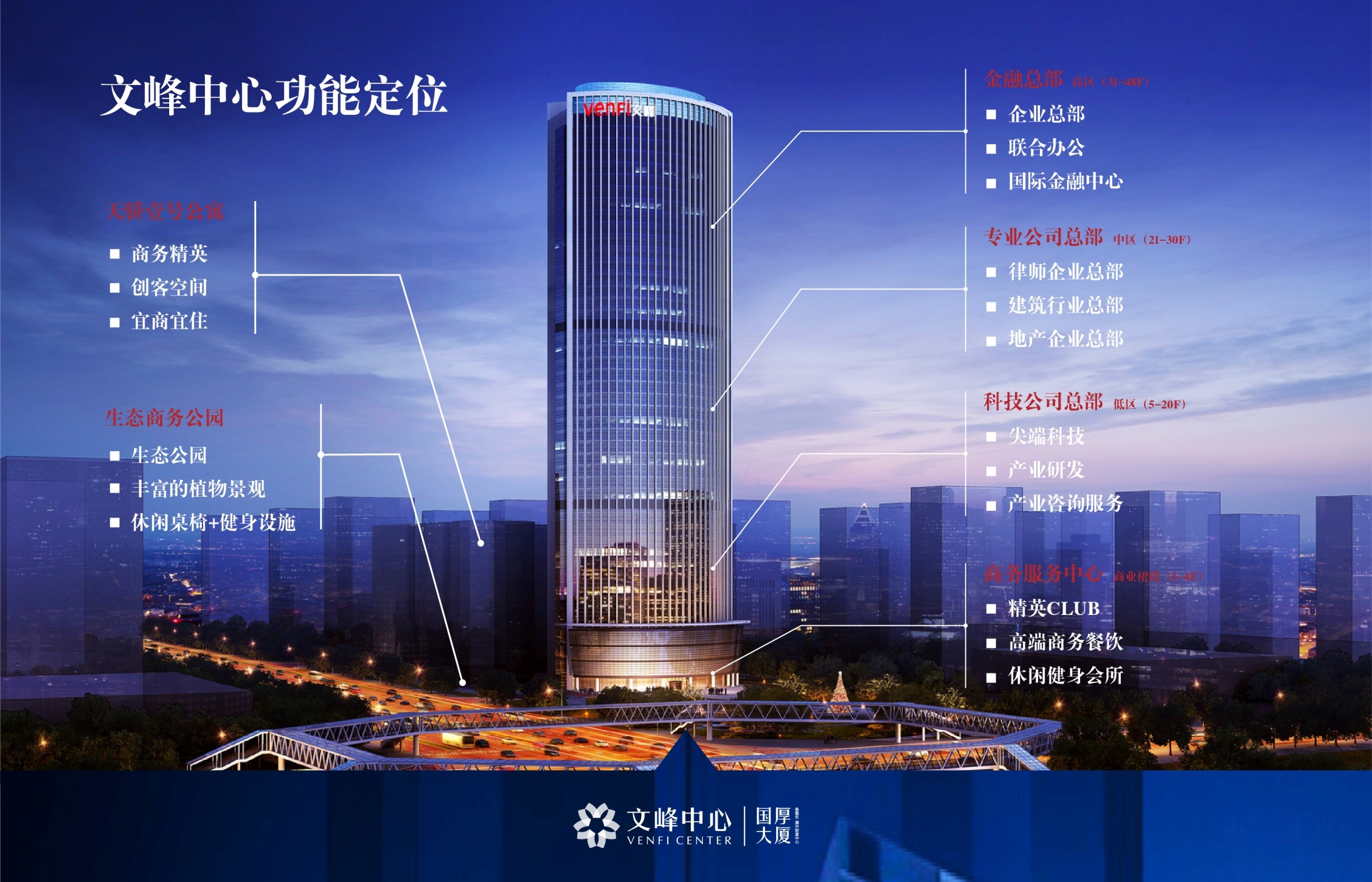  【文峰中心】经开之芯 -现房写字楼全球发售 